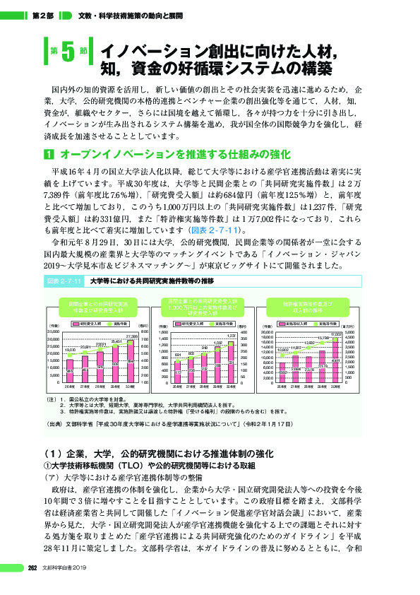 図表 2 - 7 -11 大学等における共同研究実施件数等の推移