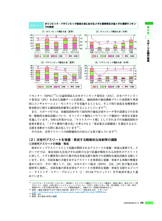 図表 2-8-1 オリンピック・パラリンピック競技大会におけるメダル獲得数及び金メダル獲得ランキン グの推移