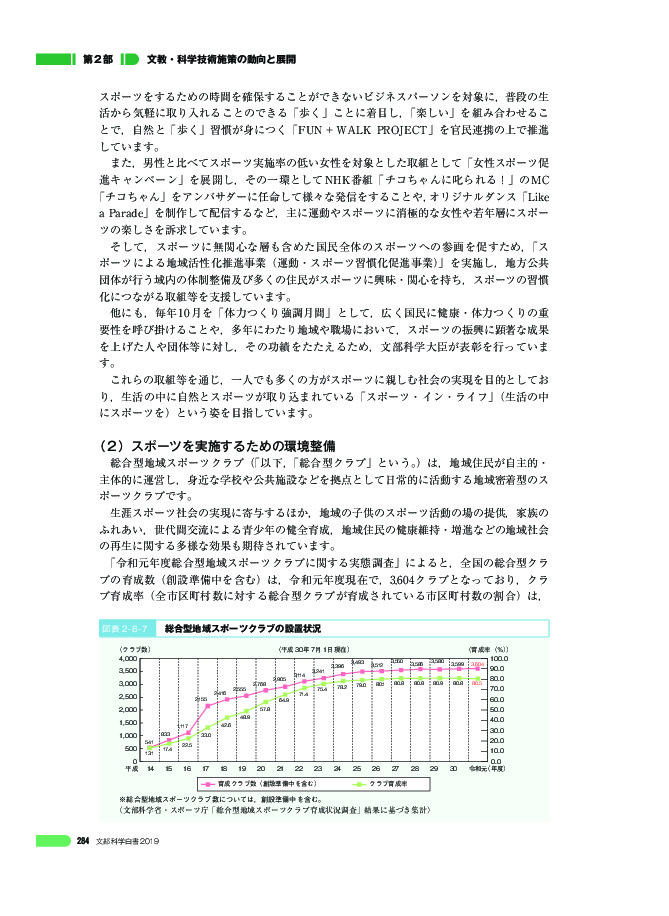 図表 2 - 8 - 7 総合型地域スポーツクラブの設置状況