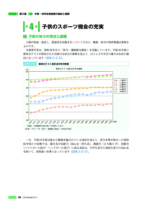 図表 2 - 8 - 8新体力テスト合計点の年次推移