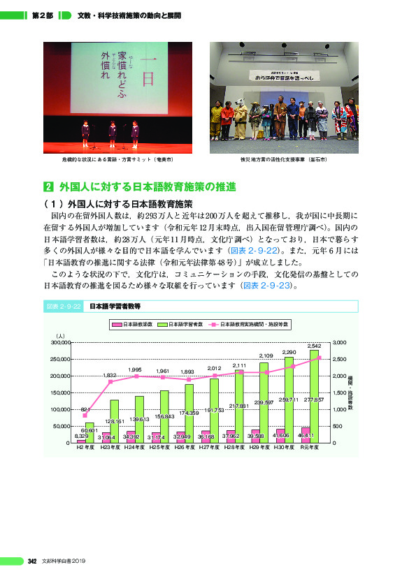 図表 2 - 9 -22　日本語学習者数等