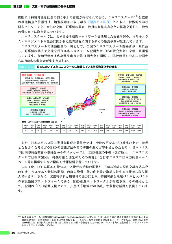 図表 2 -10- 8 日本においてユネスコスクールに加盟している学校数及びその分布