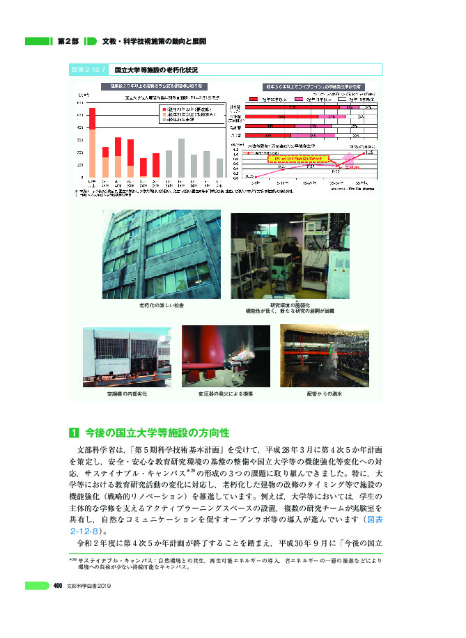 図表 2 -12- 7 国立大学等施設の老朽化状況