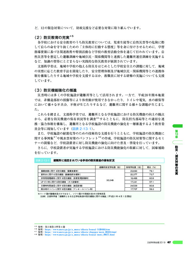 図表 2 -13- 1 避難所に指定されている学校の防災機能の保有状況