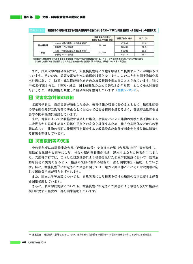 図表 2 -13- 2 要配慮者の利用が想定される屋内運動場や校舎におけるスロープ等による段差解消・多目的トイレの整備状況