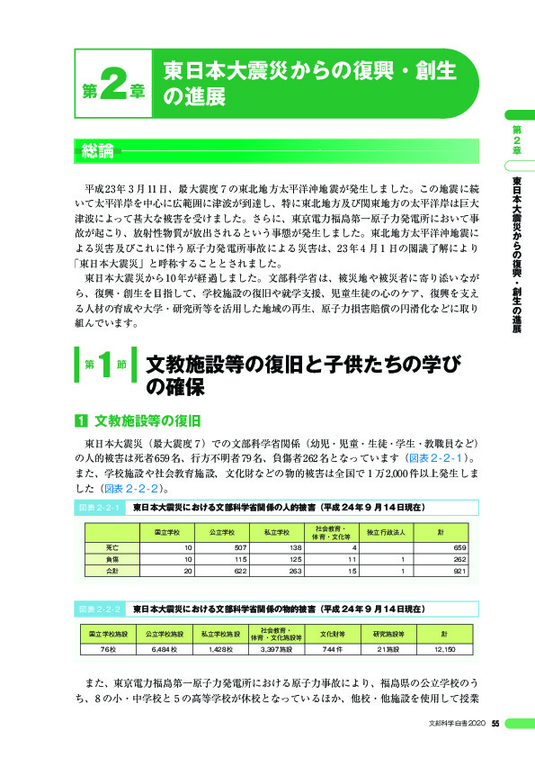 図表 2 - 2 - 1 東日本大震災における文部科学省関係の人的被害(平成 24 年 9 月 14 日現在)