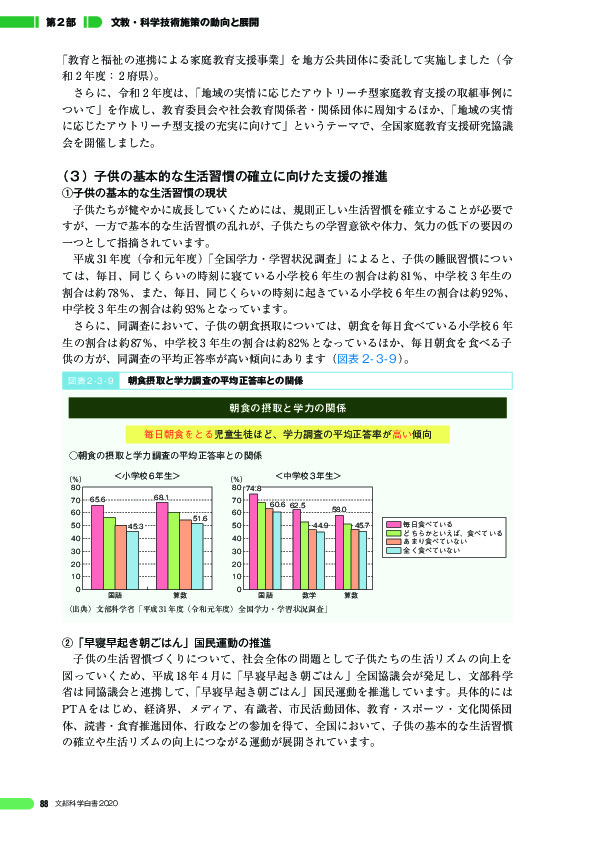 図表 2 - 3 - 9 朝食摂取と学力調査の平均正答率との関係