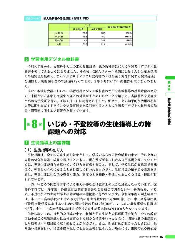 図表 2 - 4 -10 拡大教科書の発行点数(令和 2 年度)