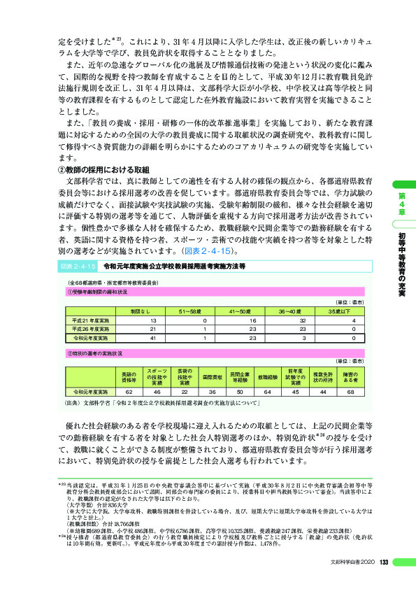 図表 2 - 4 -15 令和元年度実施公立学校教員採用選考実施方法等