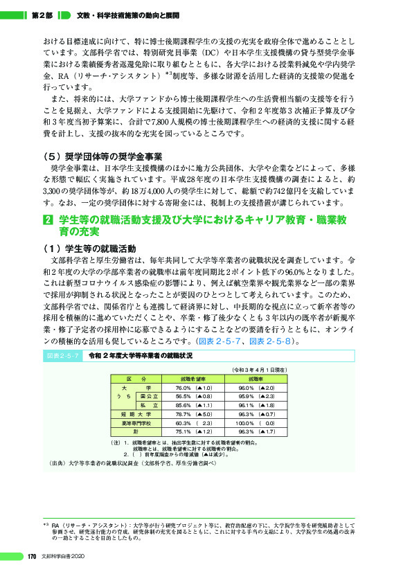 図表 2-5-7 令和 2 年度大学等卒業者の就職状況