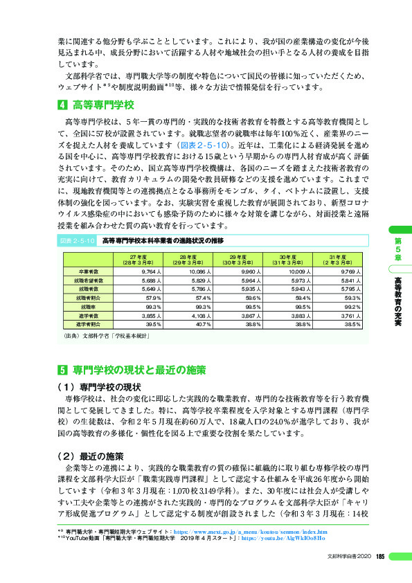 図表 2 - 5 -10 高等専門学校本科卒業者の進路状況の推移