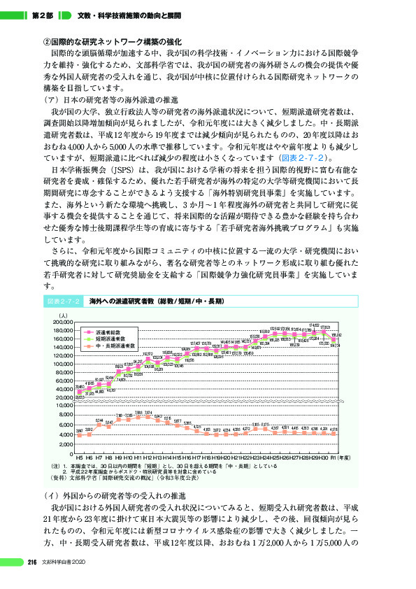 図表 2-7-2　海外への派遣研究者数(総数/短期/中・長期)