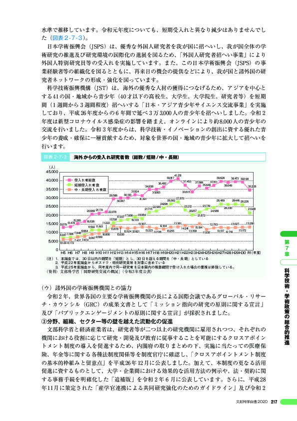 図表 2 - 7 - 3 海外からの受入れ研究者数(総数 / 短期 / 中・長期)