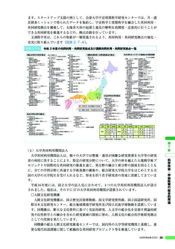 図表 2 - 7 - 4 令和 2 年度の共同利用・共同研究拠点及び国際共同利用・共同研究拠点一覧