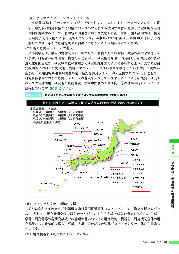 図表 2 - 7 -10 新たな共用システム導入支援プログラムの実施機関(令和 2 年度）