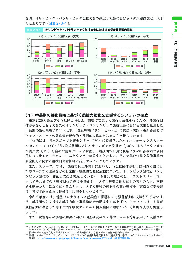 図表 2 - 8 - 1 オリンピック・パラリンピック競技大会におけるメダル獲得数の推移