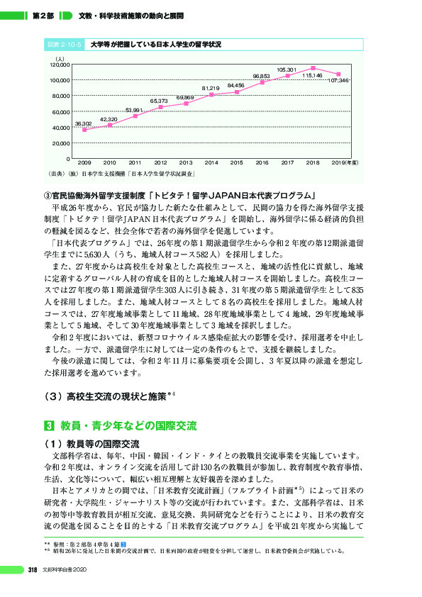 図表 2 -10- 5 大学等が把握している日本人学生の留学状況