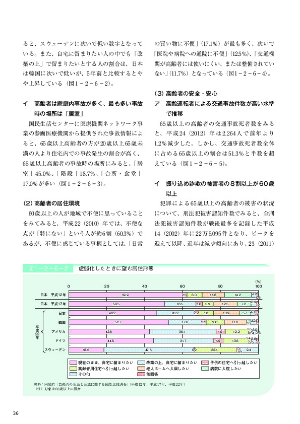 表1－2－6－7 振り込め詐欺の認知件数・被害総額の推移（平成19～24年）