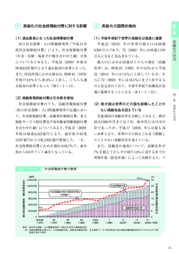 表1－1－12 世界人口の動向等