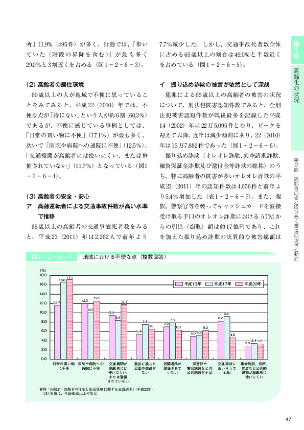 表1－2－6－7 振り込め詐欺の認知件数・被害総額の推移（平成18～23年）