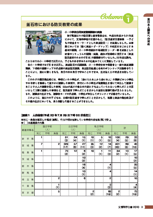 図表1 人的被害(平成23年7月29日7時00分現在)