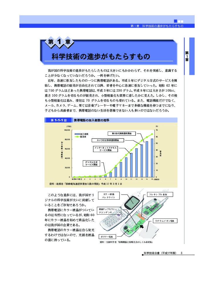 携帯電話の加入者数の推移