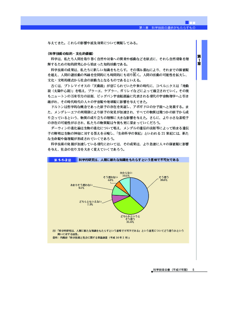 科学的研究は、人類に新たな知識をもたらすという意味で不可欠である