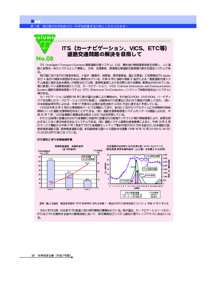 ETC普及に伴う渋滞削減効果　日交通量がほぼ同じ日の渋滞比較（H16. 1. 2とH17. 1. 2）