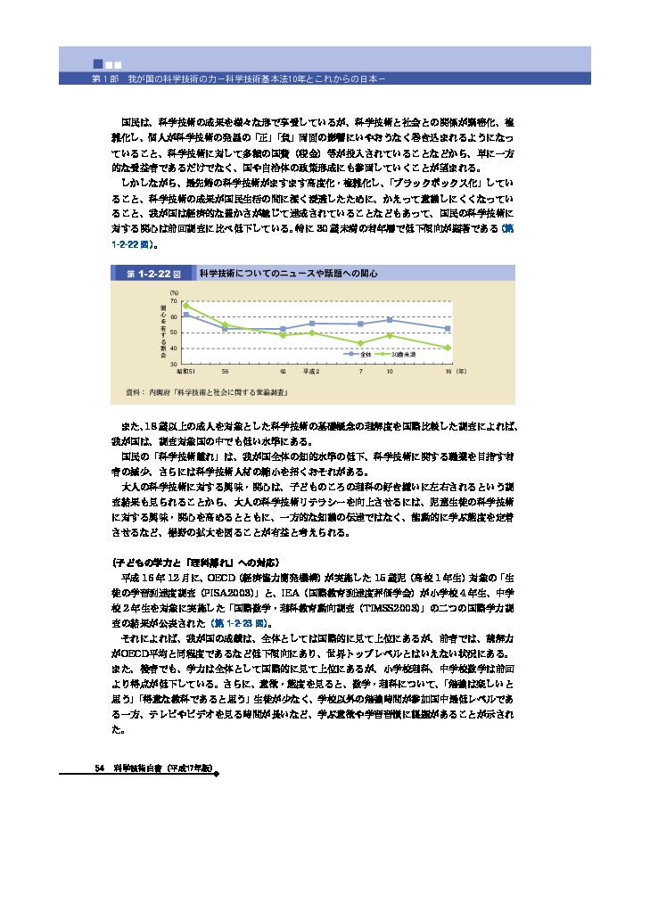 科学技術についてのニュースや話題への関心