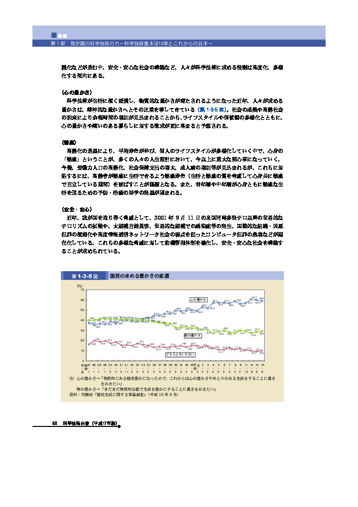 国民の求める豊かさの変遷