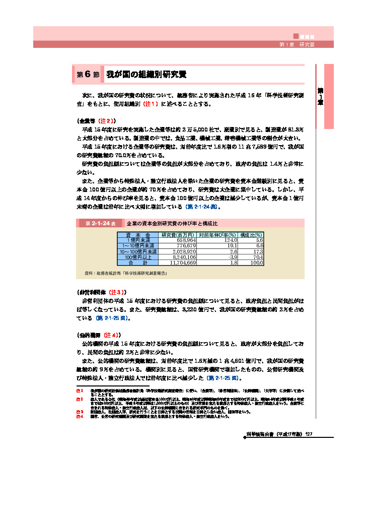 企業の資本金別研究費の伸び率と構成比