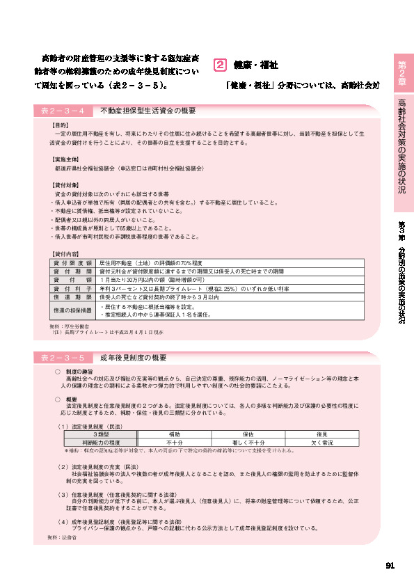 表２－３－７ 健康増進事業の一覧