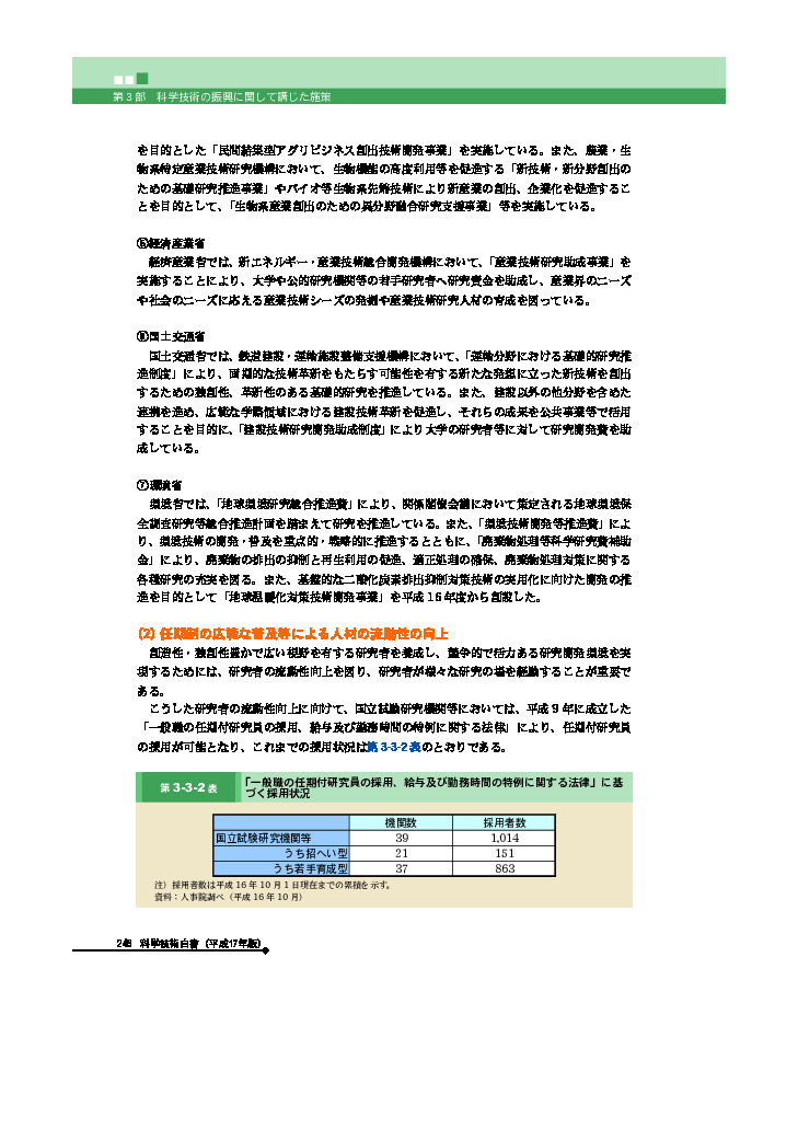 「一般職の任期付研究員の採用、給与及び勤務時間の特例に関する法律」に基づく採用状況