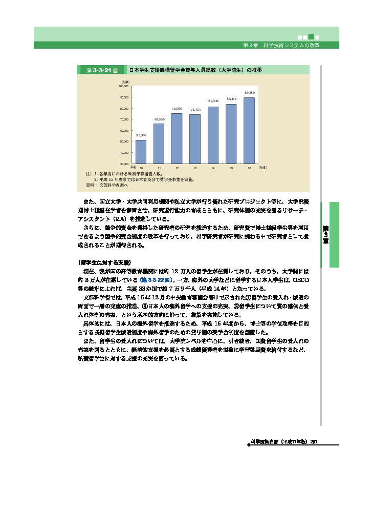 日本学生支援機構奨学金貸与人員総数（大学院生）の推移