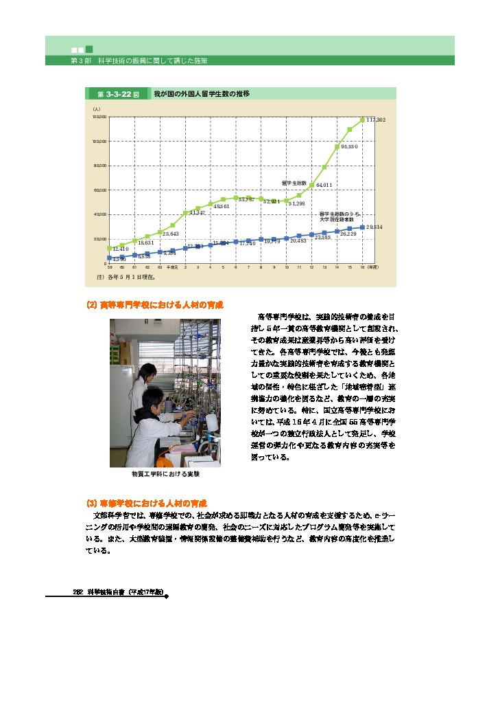 我が国の外国人留学生数の推移