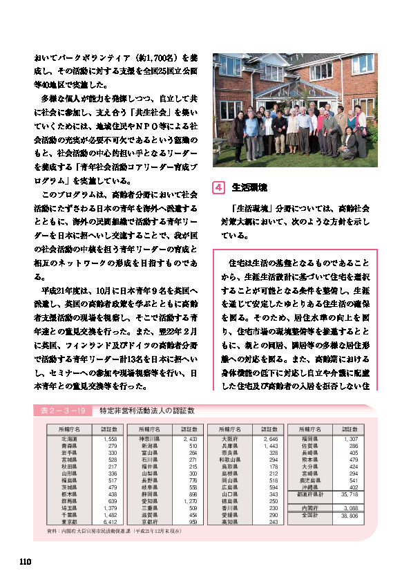 表２－３－２２ 高齢者が居住する住宅の設計に係る指針の概要