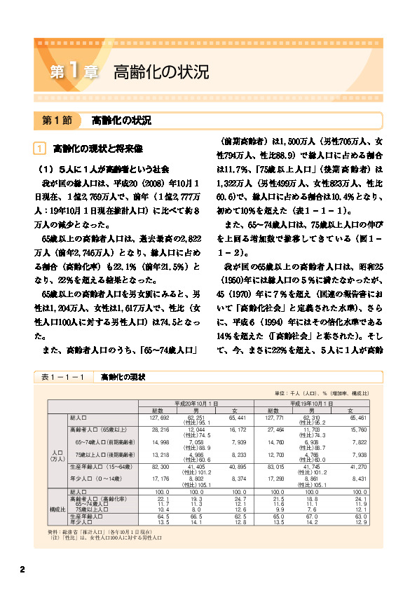 表1-1-1 高齢化の現状