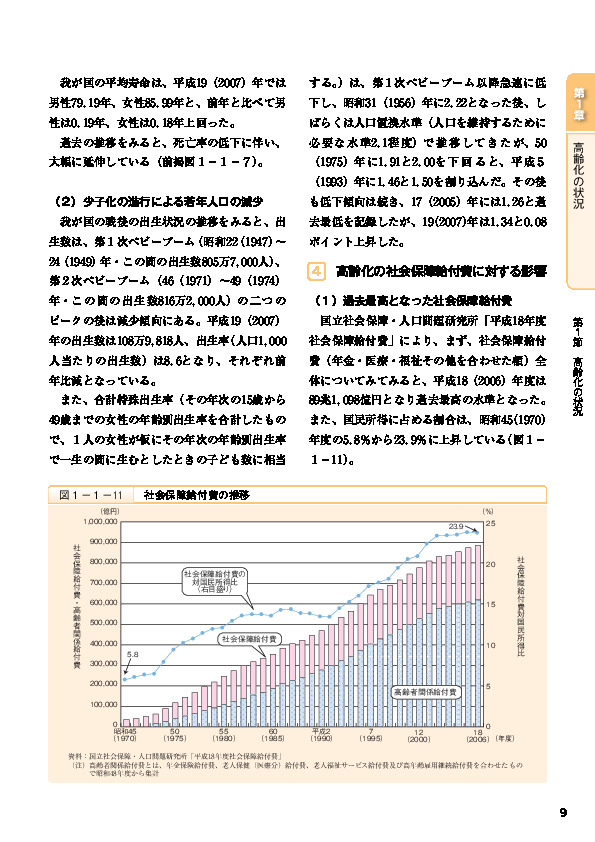 表1-1-12 世界人口の動向等