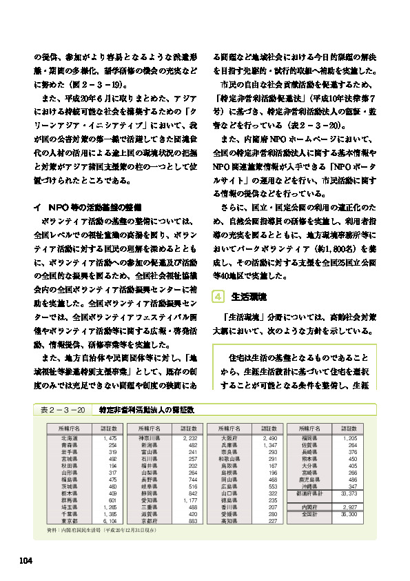 表2-3-21 住生活基本計画(全国計画)における高齢社会対策に関する目標、成果指標及び 基本的な施策