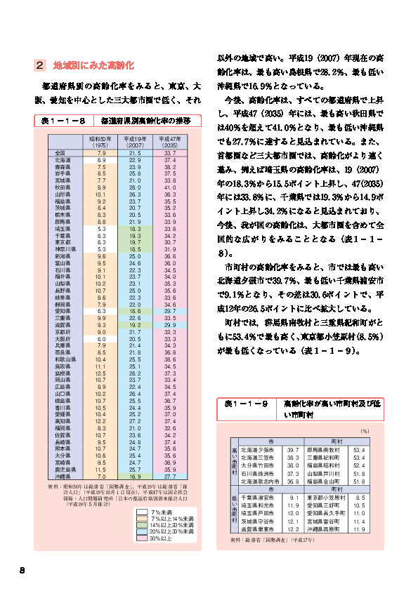 表１－１－１３ 世界人口の動向等