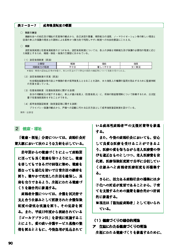 表２－３－７ 成年後見制度の概要