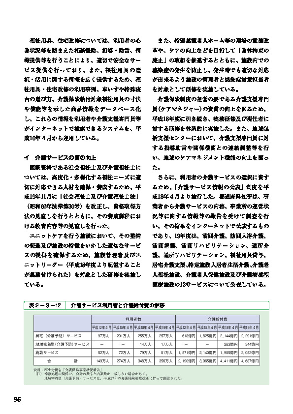 表２－３－１２ 介護サービス利用者と介護給付費の推移