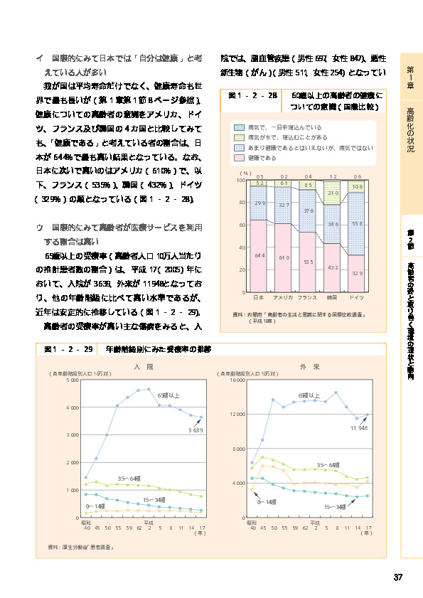 表1-2-34 前期高齢者と後期高齢者の要介護等認定の状況