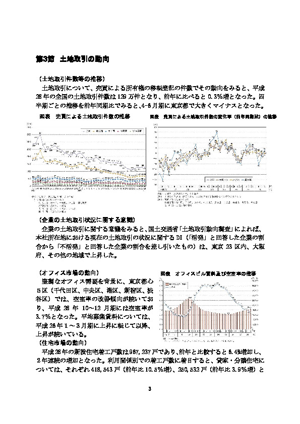 図表 売買による土地取引件数の推移