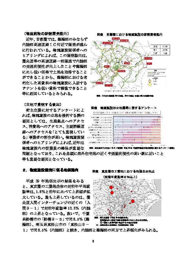 図表 首都圏における物流施設の新規開発動向