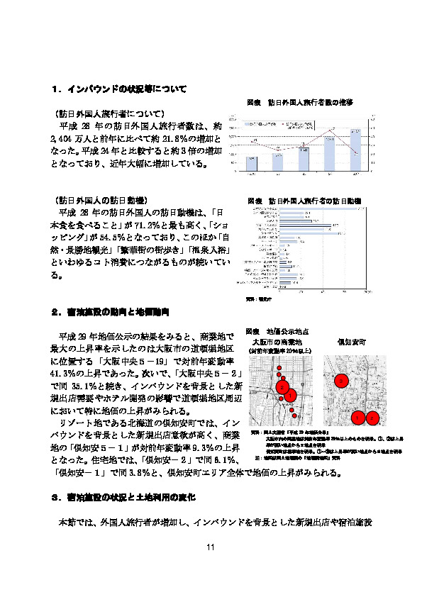 図表 地価公示地点 大阪市の商業地（対前年変動率 20％以上）