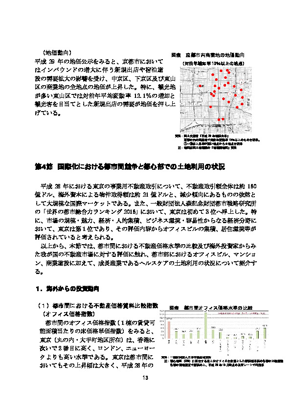 図表 京都市内商業地の地価動向 （対前年増加率 10％以上の地点）