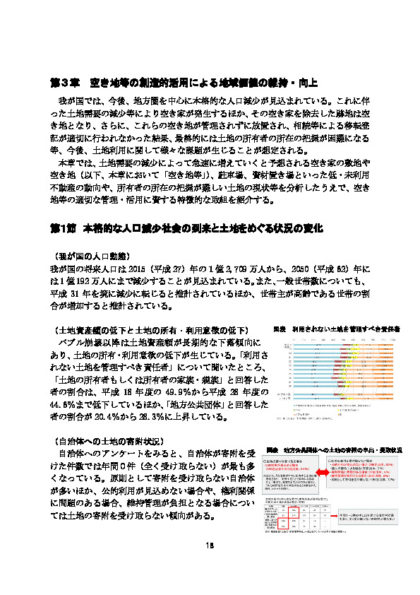 図表 利用されない土地を管理すべき責任者