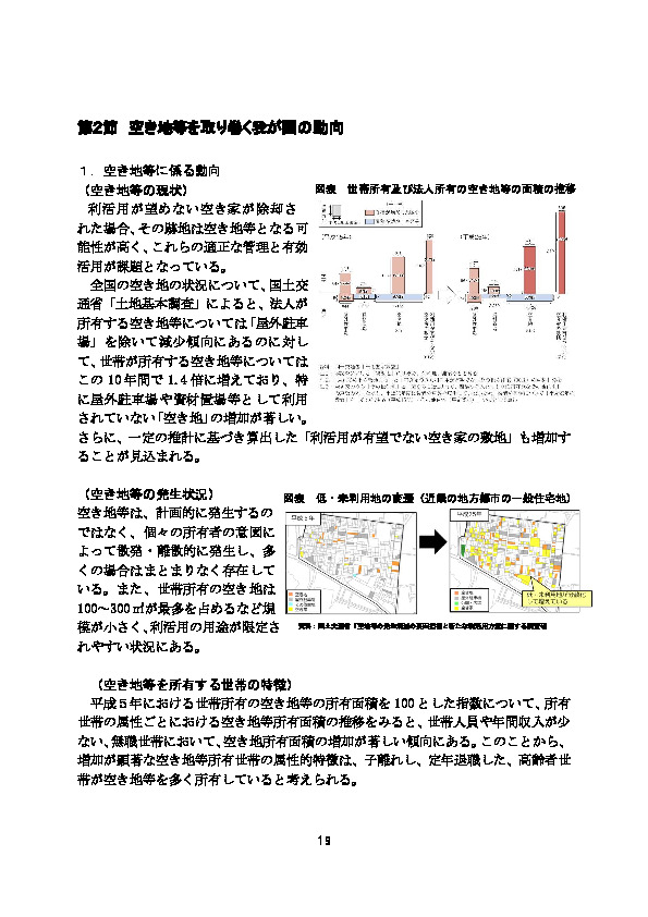 図表 世帯所有及び法人所有の空き地等の面積の推移