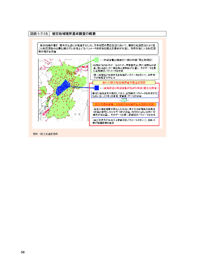 図表1-7-15 被災地域境界基本調査の概要